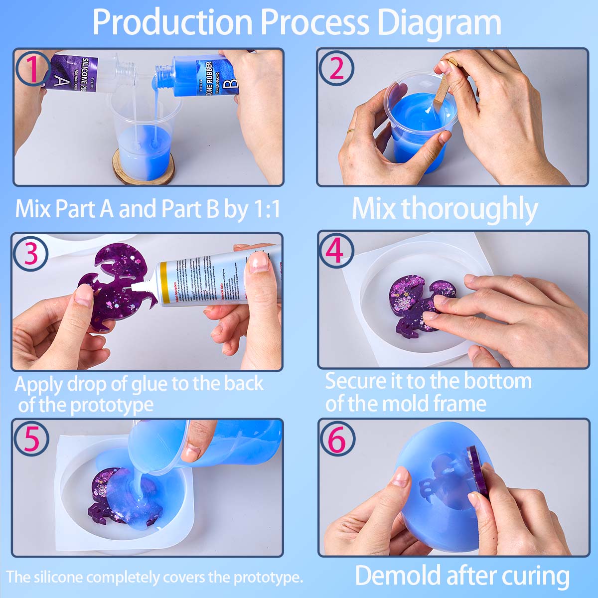 118ml/296mlシリコンモールド作成キット DIYキャ - Soap Making Kits のレビューと価格